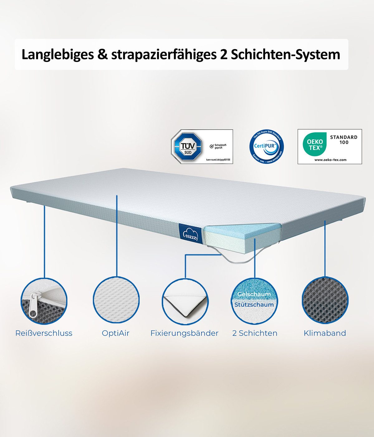 Genius, Topper EaZzzy Trend 180x200 cm und weitere Größen, 5 cm hoch, (1-tlg.Set), Memory Schaum, Allergiker geeignet, Matratzenauflage