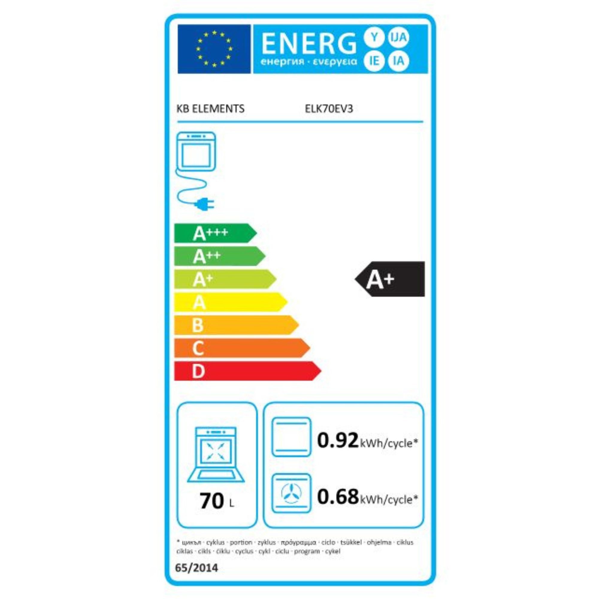 Energieeffizienzklasse: 