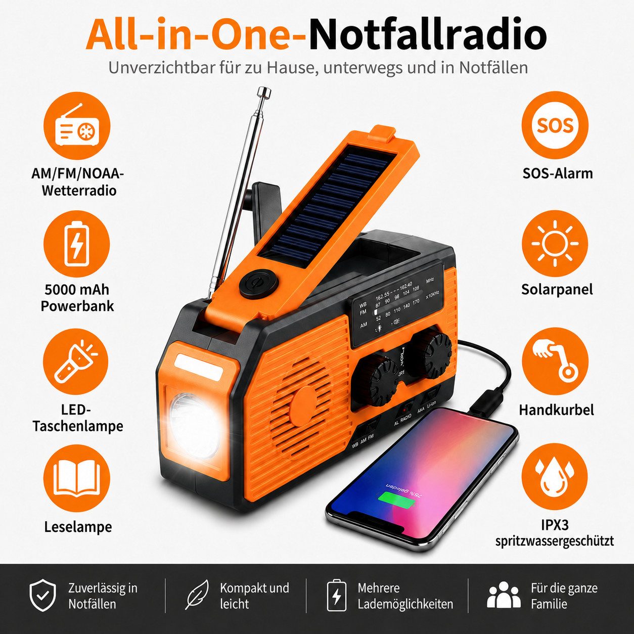 Tekoo Notfallradio mit Solar & Powerbank, Kurbelradio AM/FM/SW Notfallradio (UKW (FM), MW (AM), KW (SW), 4-Wege-Stromversorgung, Notfall-Powerbank, IPX3 spritzwassergeschützt)