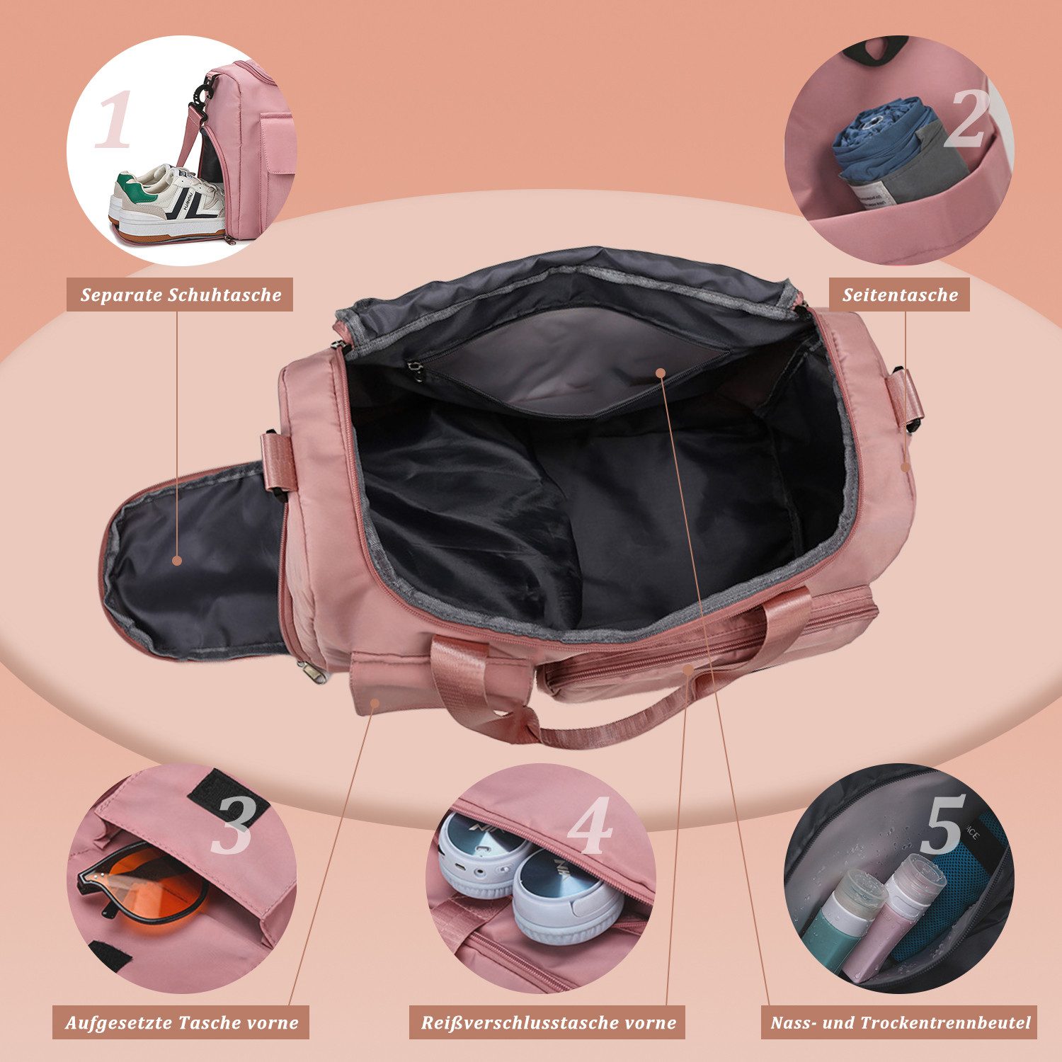inschimmer Reisetasche Reisetasche Weekender Sporttasche mit Schuhfach Wasserdicht für Damen