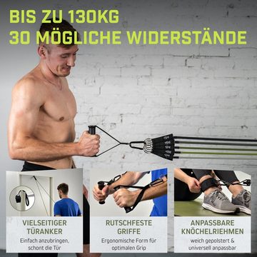 Wild Instincts Trainingsbänder Widerstandsbänder Set, Resistance Bands Set, Trainingsband Set Resistance Band Set für Muskelaufbau