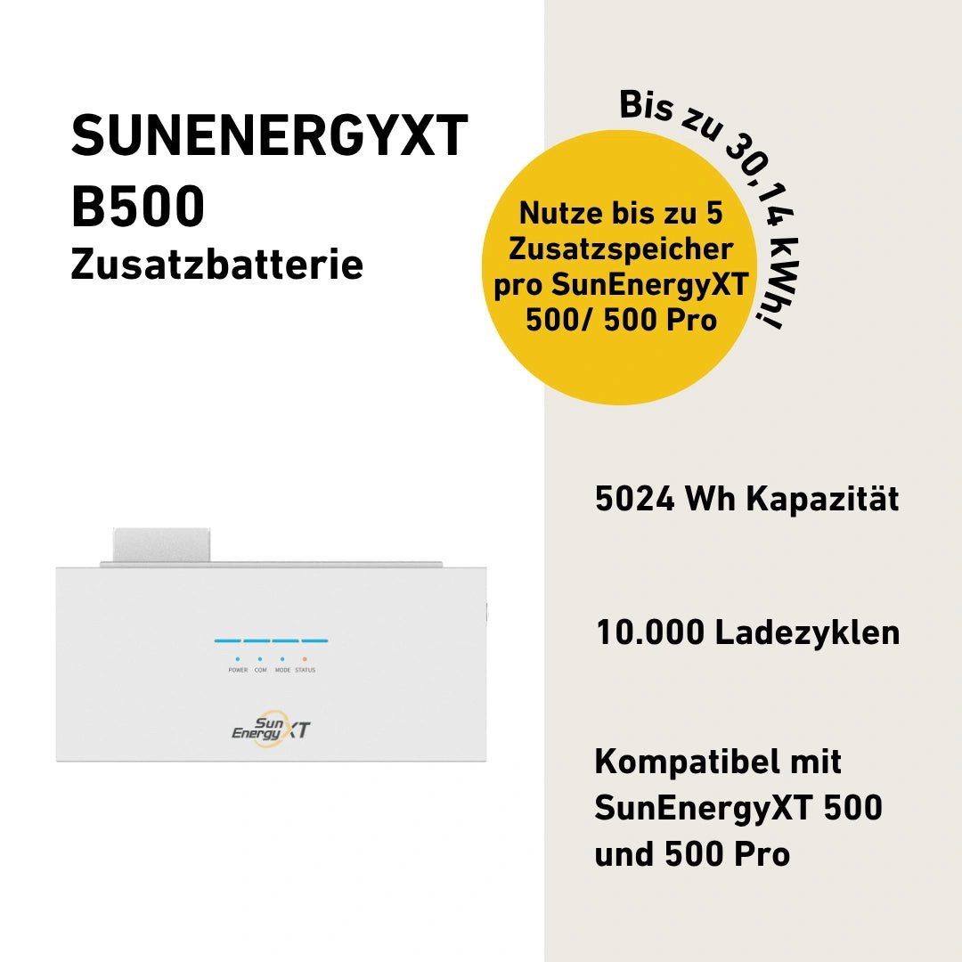 SunEnergy XT SunEnergyXT 500 Pro Stromspeicher, Halterung für Dach, Fassade, Balkon & Garten, App & Plug&Play DE