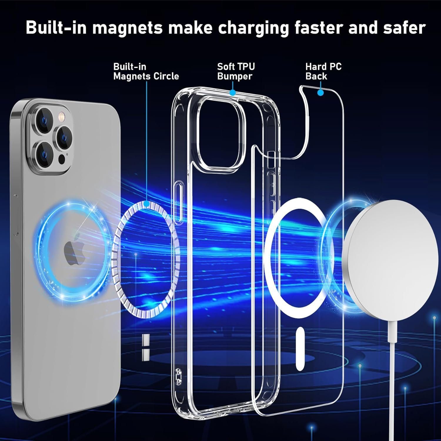 Widmann-Shop Handyhülle MagSafe Hülle für Apple iPhone 16 15 14 13 12 11 Pro Plus Pro Max Case, Vergilbungsfrei, für iPhone 16 15 14 13 12 11