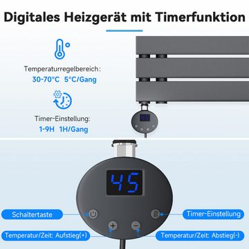 SONNI Designheizkörper Handtuchwärmer mit Heizung, programmierbarer Zeit und Temperatur