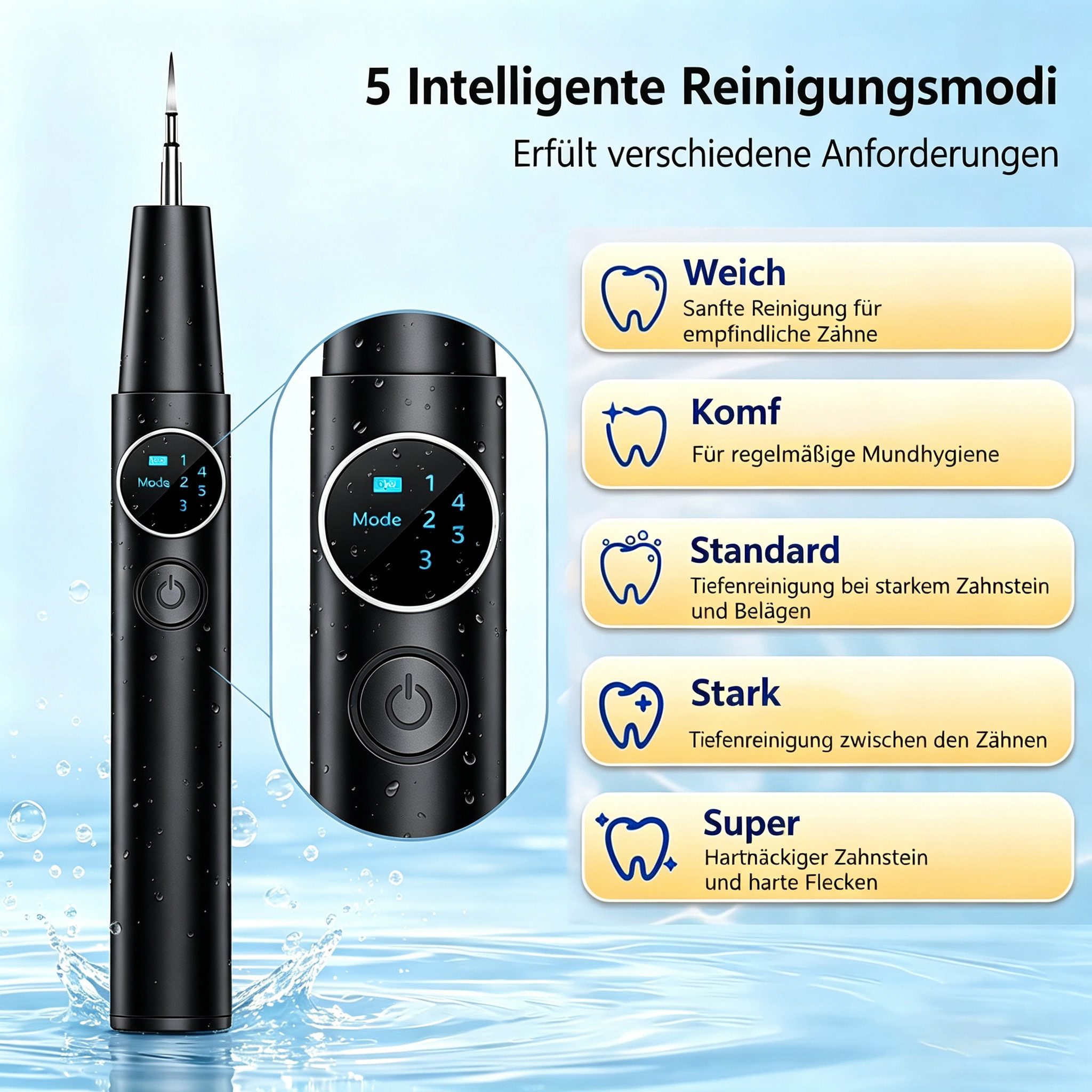 ibettertec Zahnpflege-Set Zahnsteinentferner Zahnreinigung mit 5 Modi für Zahnpflege zu Hause