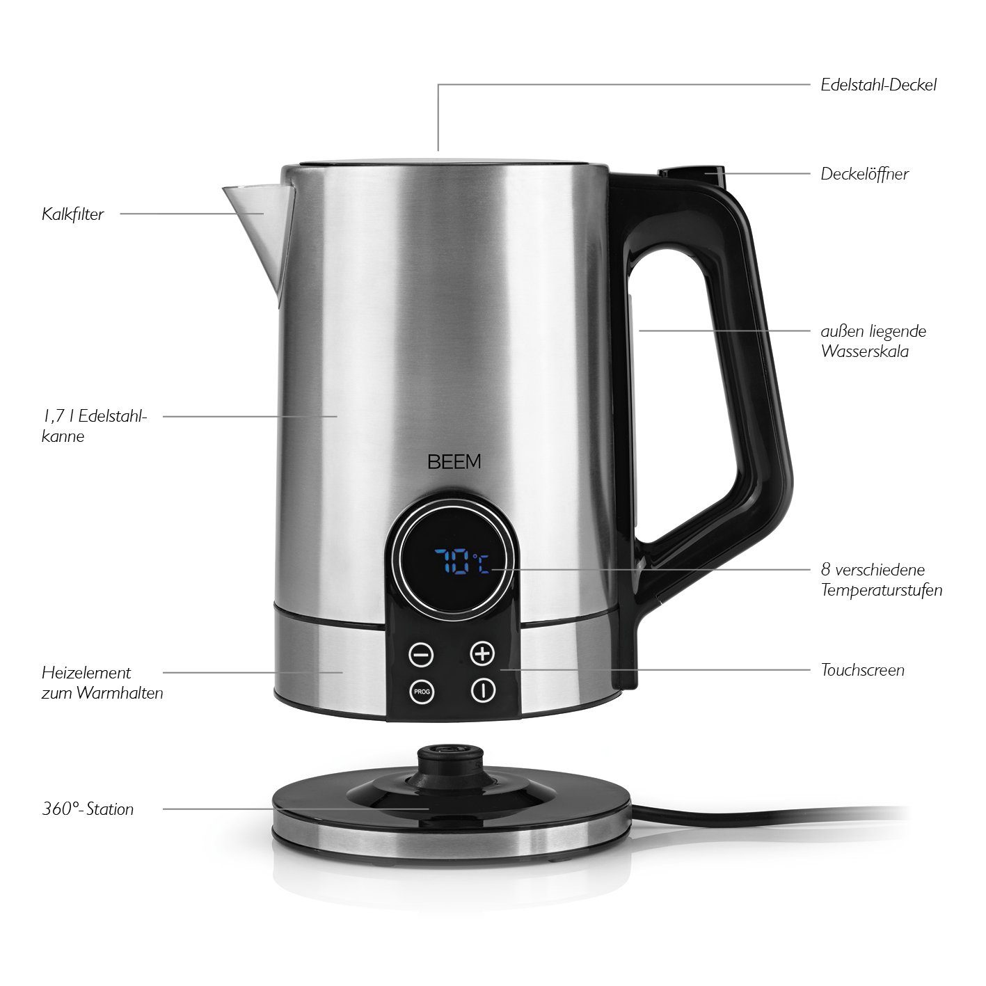 BEEM SWITCH-SET Tee-& 1,7L Thermo Wasserkocher Filterkaffeemaschine Filterkaffeemaschine