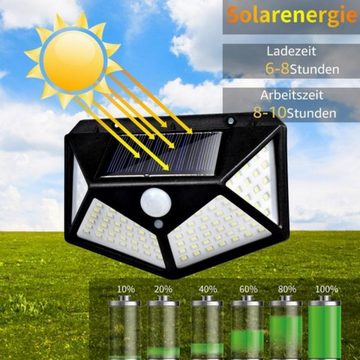 LifeImpree LED Gartenleuchte LED Solarleuchte, Wandleuchte, 3 Modi, mit Bewegungssensor, 270° Vierseitige Beleuchtung