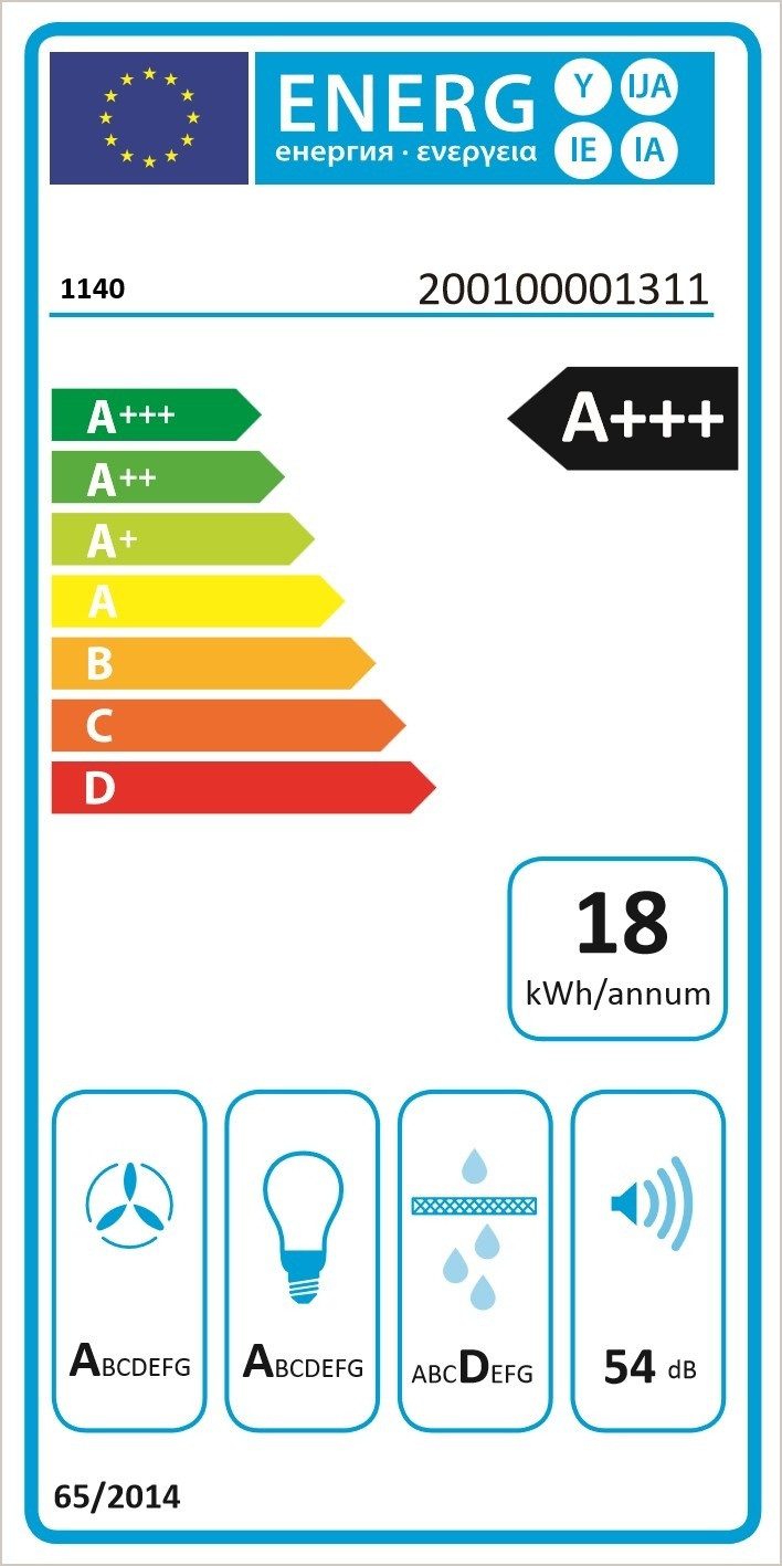 Energieeffizienzklasse: 