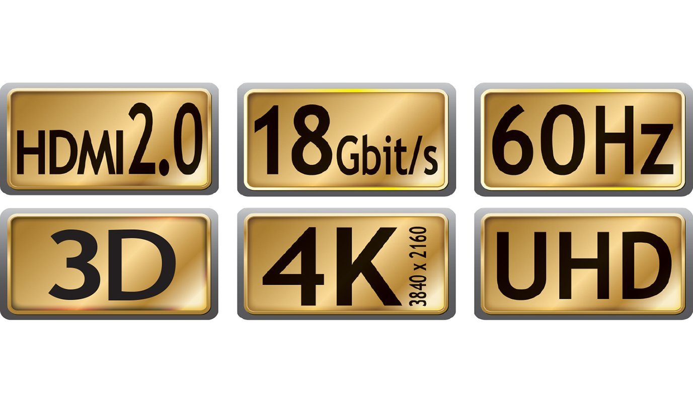 UHD, cm), High auf HDMI-Kabel, HDMI, Premium HDMI HDMI 3D, 4K, (150 Maxtrack Speed 60Hz,füritkerne Kabel HDMI