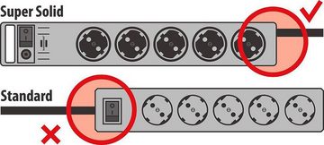 Brennenstuhl Super-Solid Steckdosenleiste 5-fach (Kabellänge 2,5 m), mit Schalter