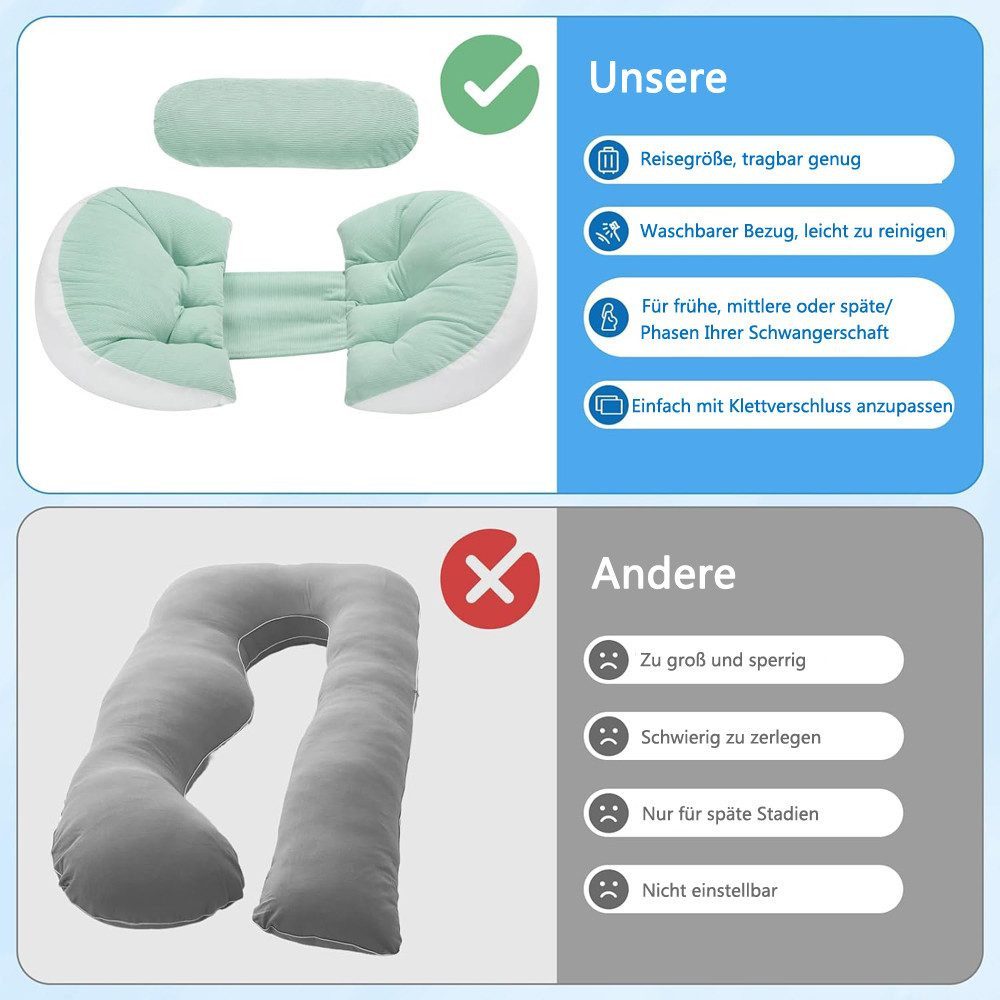 POPOLIC Seitenschläferkissen Stillkissen, Schwangerschaftskissen zum Schlaf günstig online kaufen