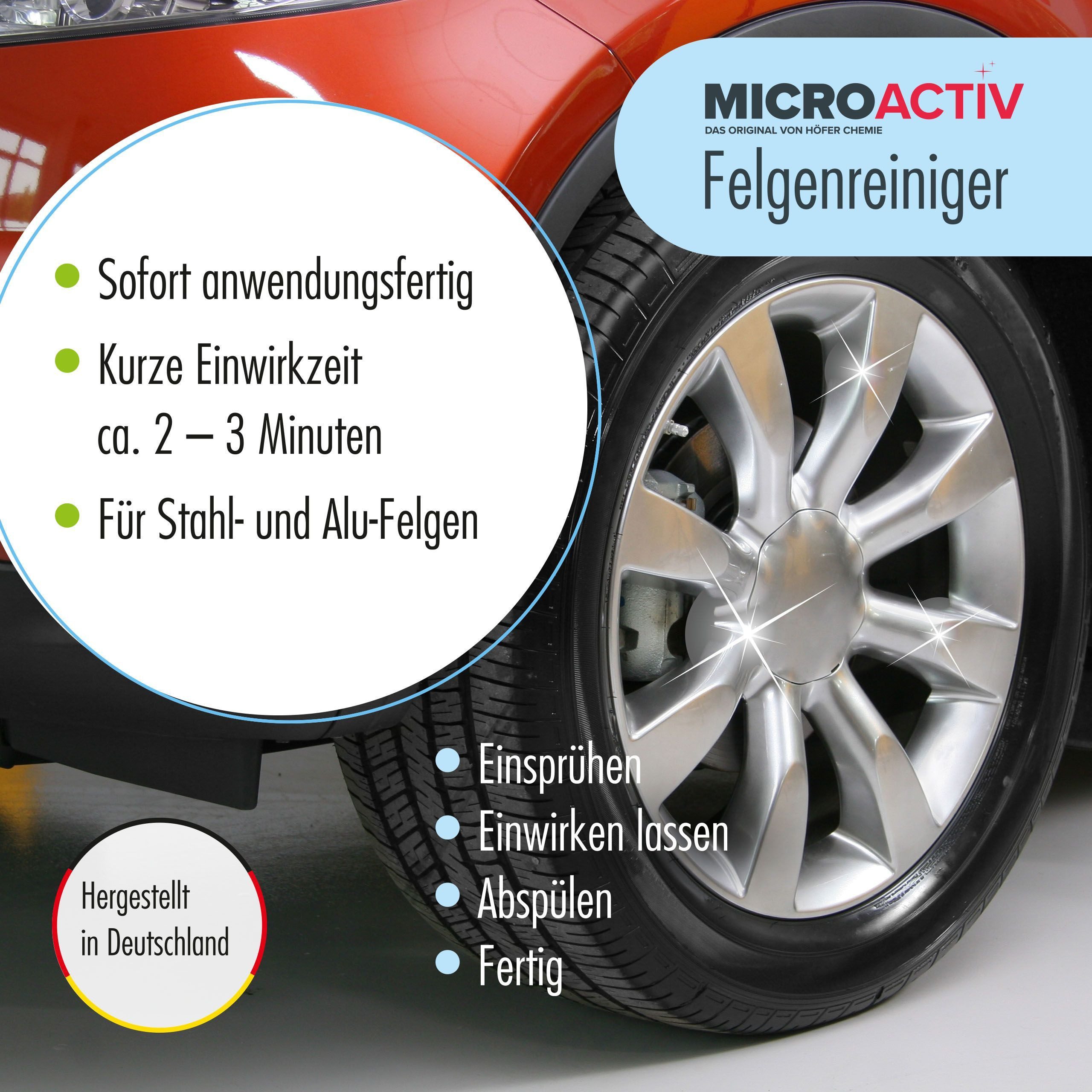 Höfer Chemie GmbH 1 L Microactiv® Felgenreiniger - anwendungsfertig Felgenreiniger (Effektive Reinigung für strahlend saubere Felgen)