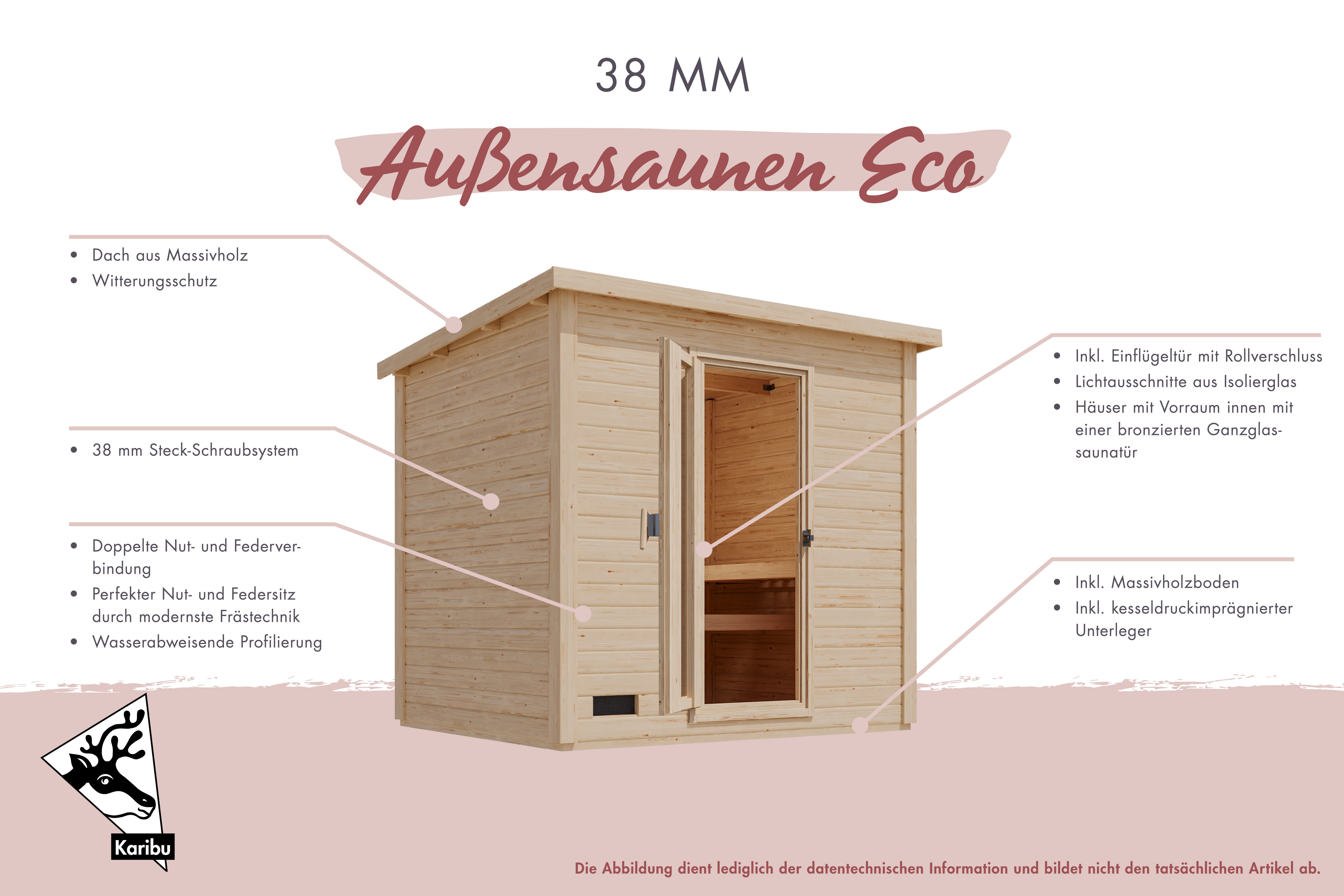 Karibu Saunahaus »Talo 6« mit Iso-Tür, naturbelassen, BxTxH: 396 x 231 x 217 cm, 38 mm, (Set)
