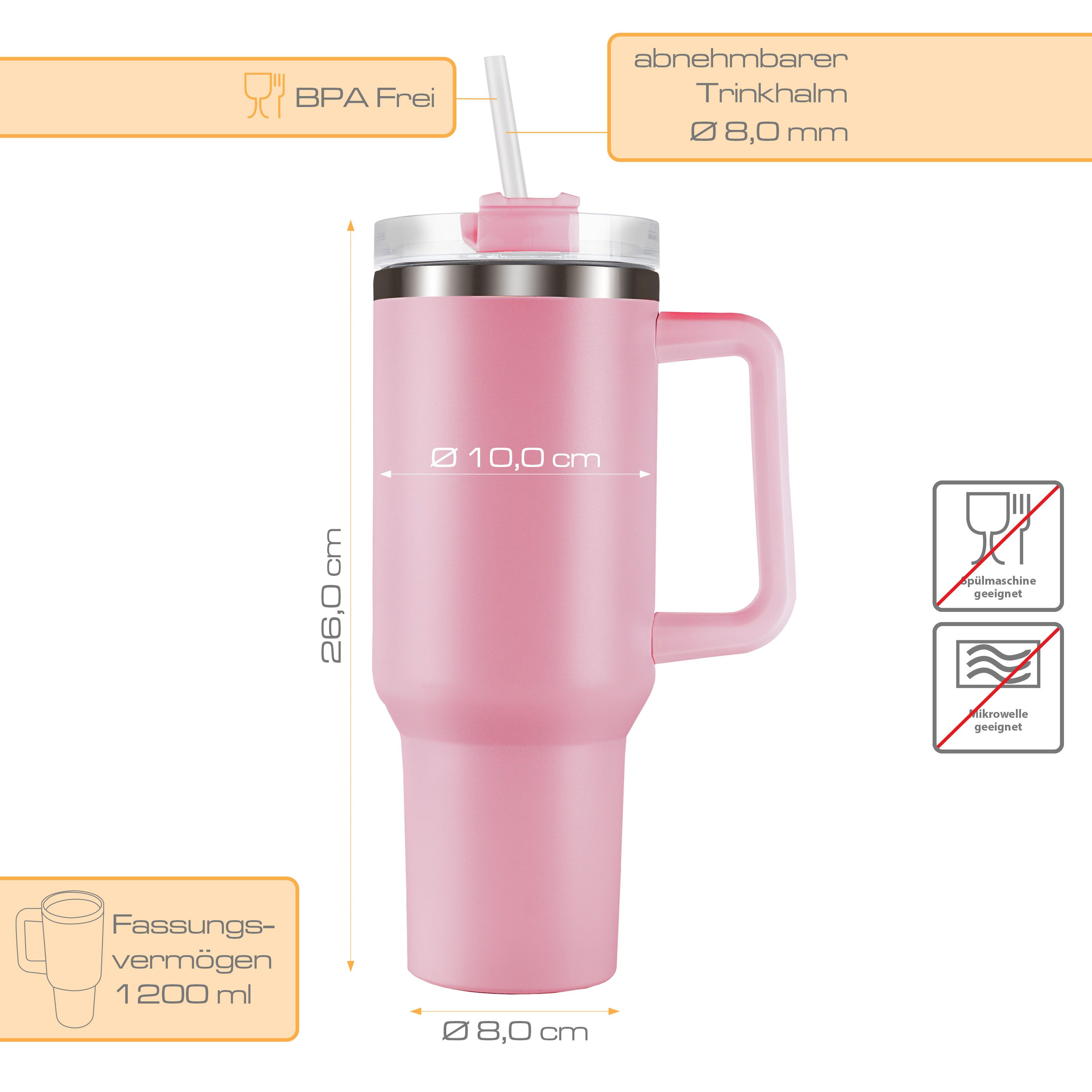 Roomando Thermobecher Becher mit Henkel Strohhalm Edelstahl Autobecher Kaffeebecher rosa