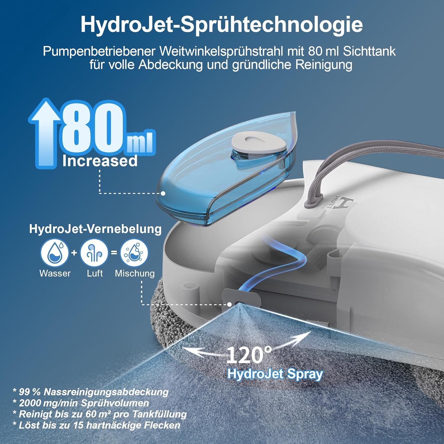 HUTT Fenstersauger Fensterputzroboter mit Sprühfunktion, Fensterputzer mit 80ML Tank, mit Wassertank und Sprühfunktion