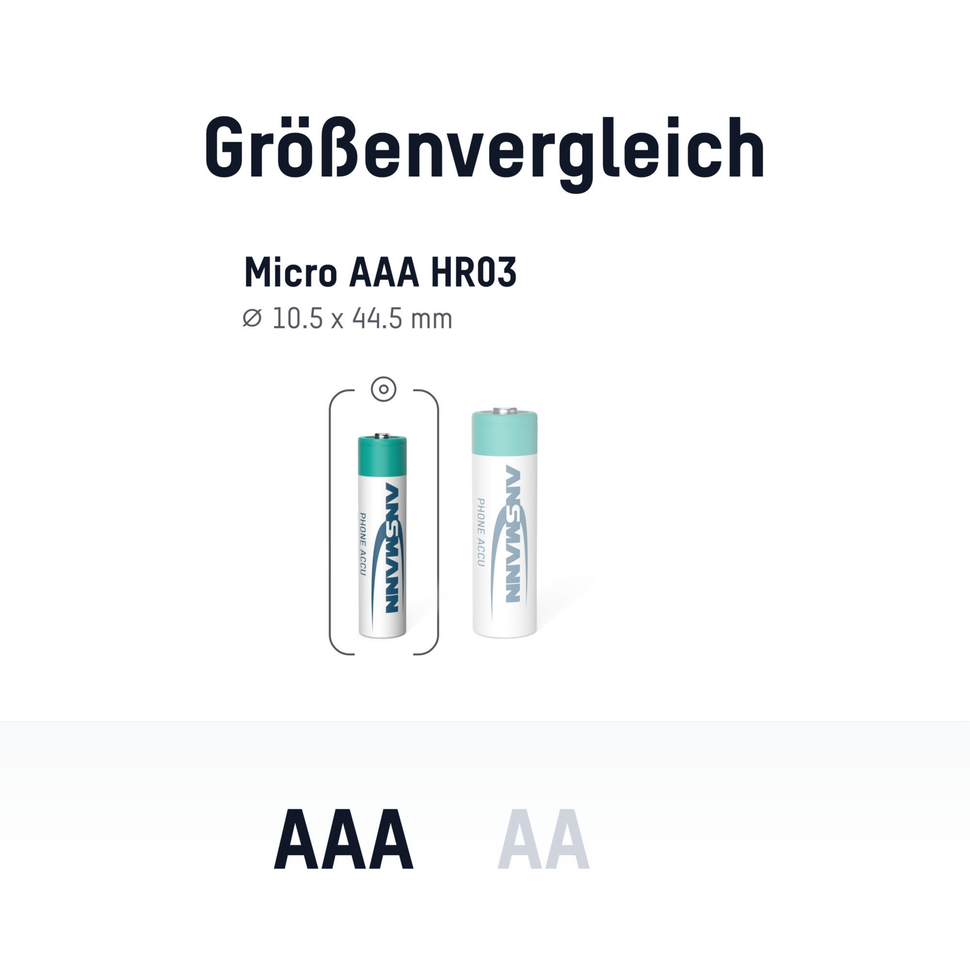 ANSMANN AG DECT Telefon Akku AAA 800mAh 1,2V NiMH – Hochstromfähig (3 Stück) Akku 800 mAh (1.2 V)