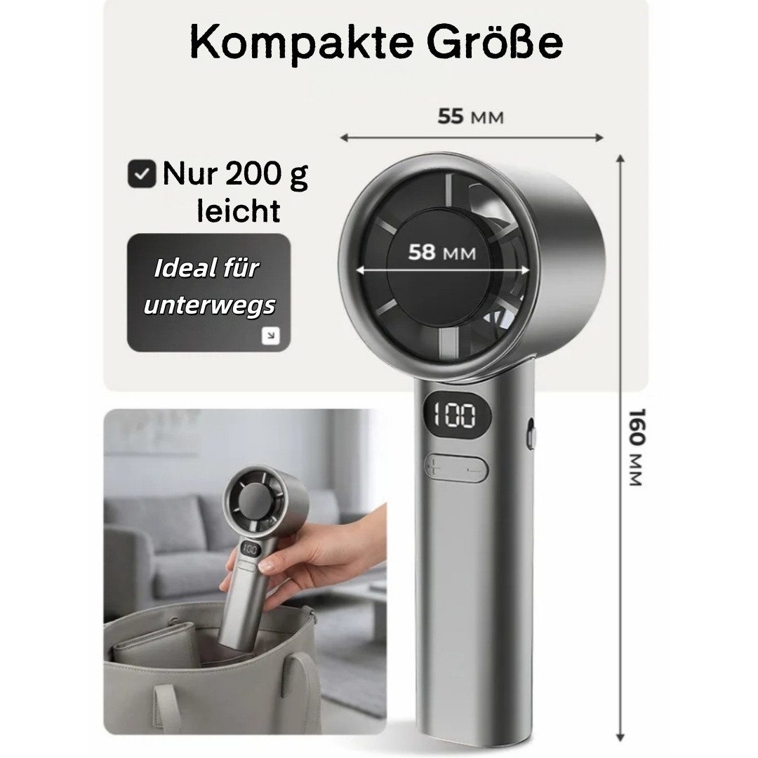 Bomiclss Handventilator Tragbar Turbo Hand Ventilatoren Mini Stark Ventilator Mit LCD Display, für Strand,Büro, Reise,Outdoor, Geschenk
