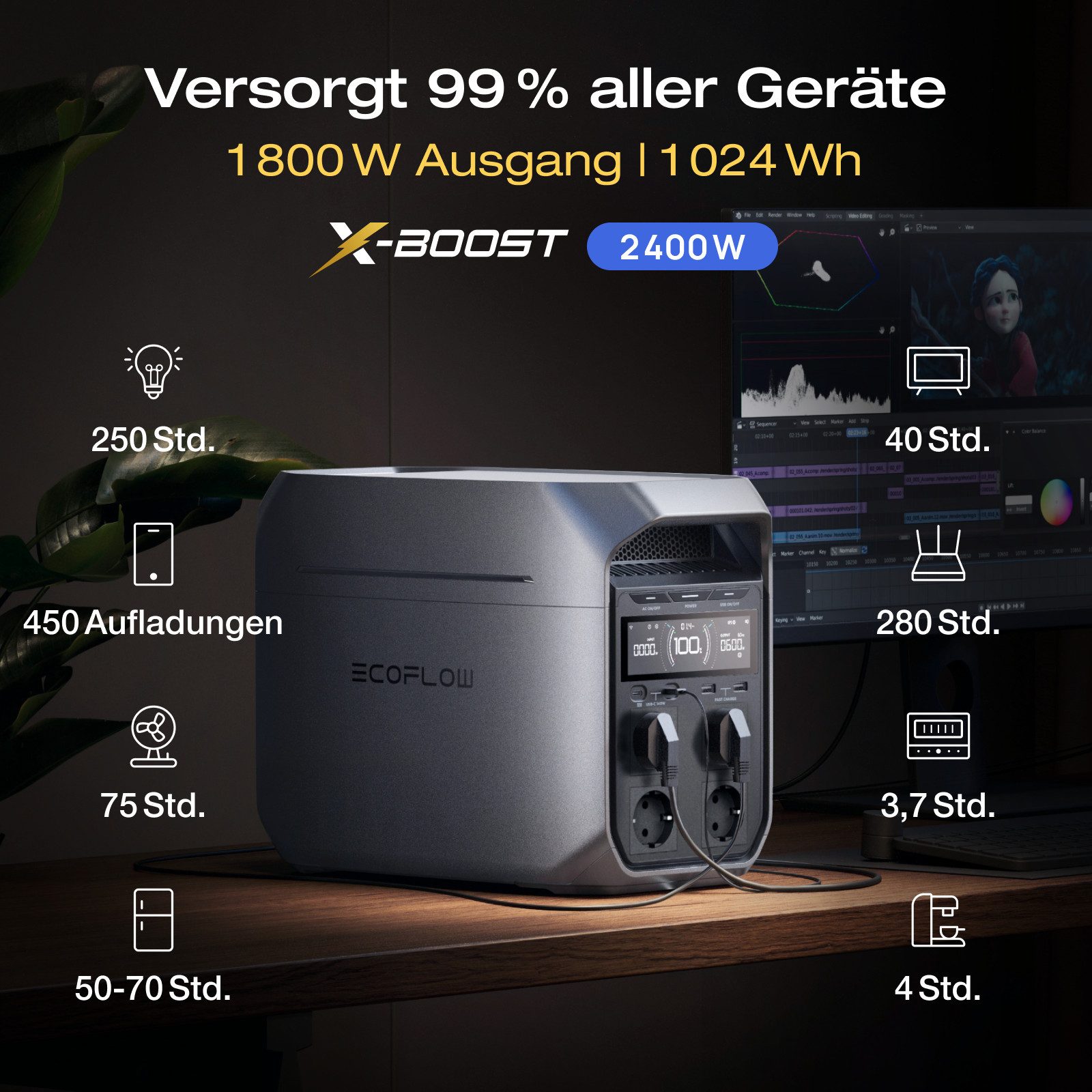 Ecoflow ECOFLOW Tragbare Powerstation DELTA 3 Series Powerstation, 0-100 % in 56 Minuten, 1 800 W (3 600 W Spitze) Solargenerator