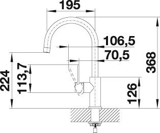 massivem Blanco Edelstahl Küchenarmatur Hochdruck, hochwertige in Ausführung CANDOR