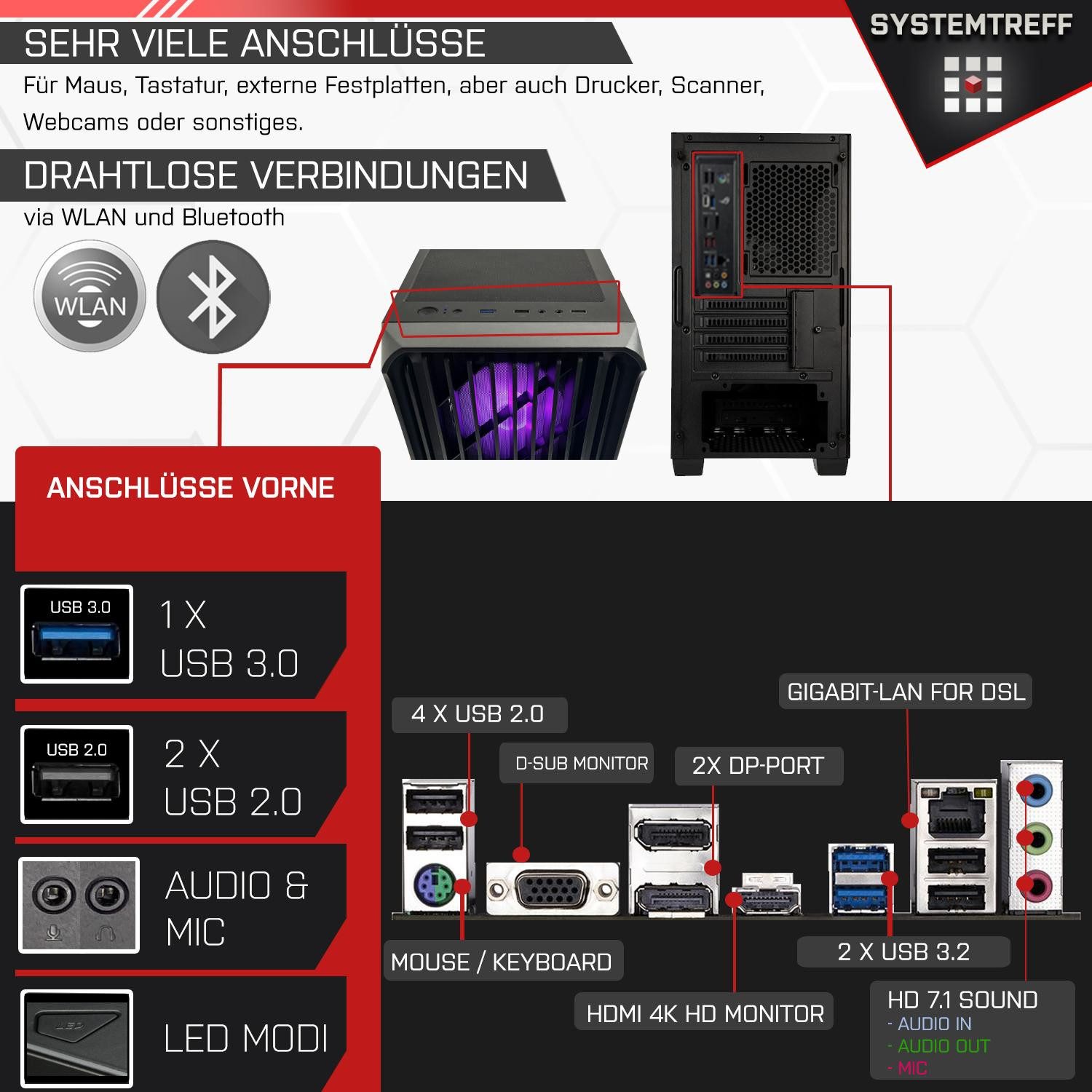 SYSTEMTREFF Intel Core i5-12400 mit Nvidia GeForce GT 710 2GB PC (Intel 12400 12400, GT 710, 16 GB RAM, 512 GB SSD, Luftkühlung)