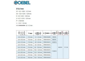 GOEBEL GmbH Blindniete 7890406410, (250x Hochfeste Blindniete Flachkopf - Stahl / Stahl 6,4 x 10,5 mm, 250 St., Niete mit gerilltem Nietdorn), PREMIUM-LOCK