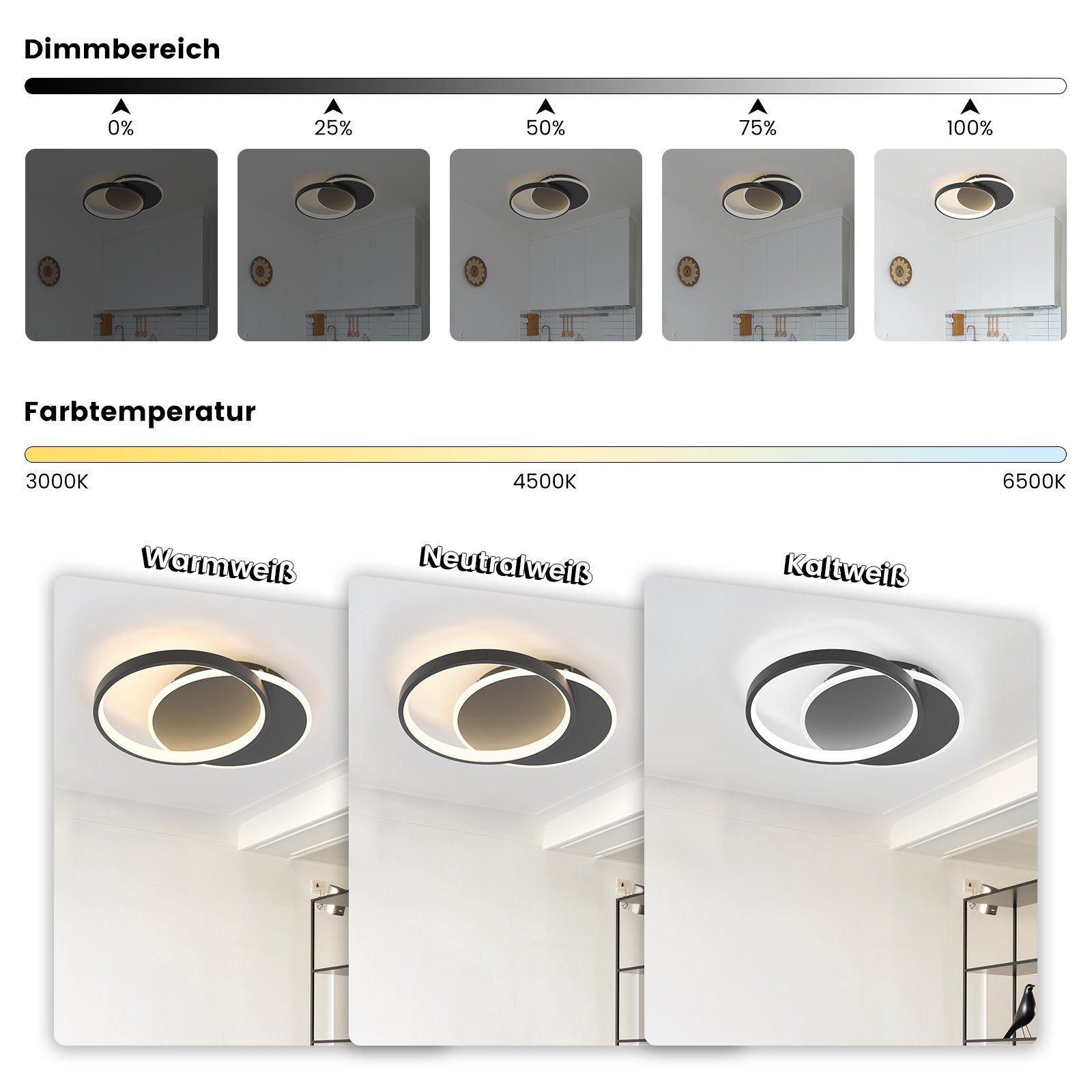 ZMH LED Deckenleuchte 2 Rahmen Dimmbar mit Fernbedienung, Farbtemperatur einstellbar, LED fest integriert, Kaltweiß, Neutralweiß, Warmweiß, Deckenlampe für Wohn – Bild 4 von 5