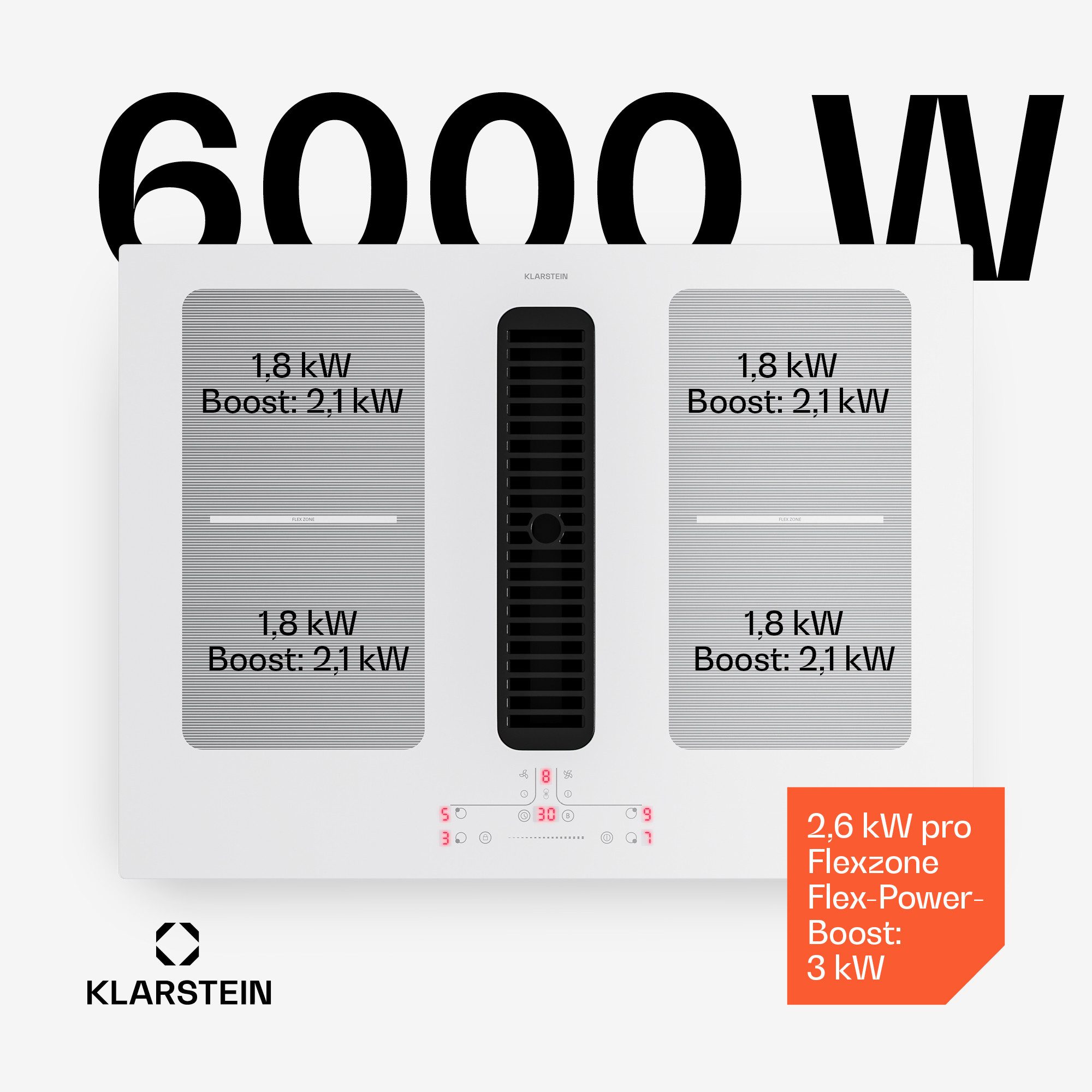 Klarstein Unterbauhaube Full House Full House
