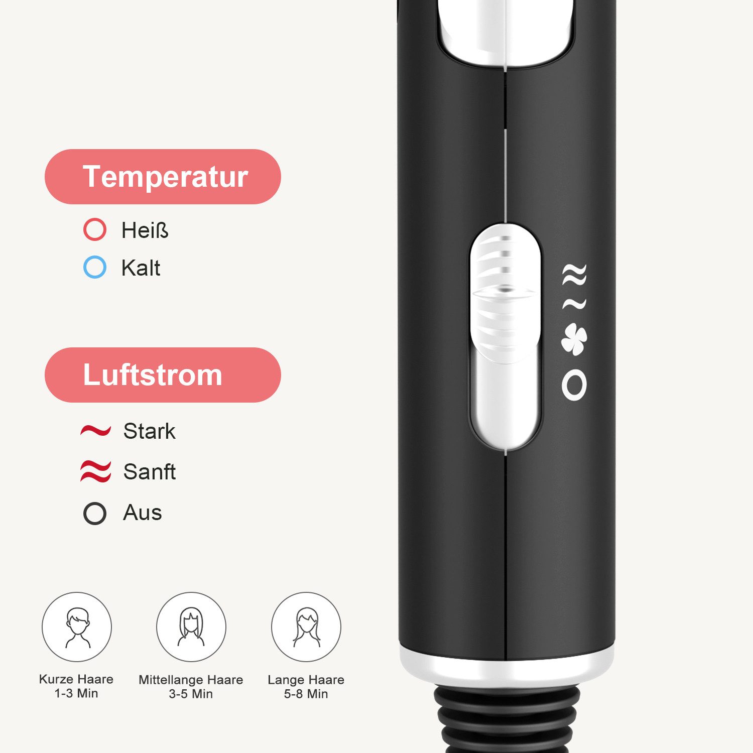 MCURO Ionic-Haartrockner Kompakter Ionen Föhn mit Tasche, 1600 W, Konzentrator Düse & Diffusor-Option, Haartrockner leicht & kompakt, für Reise, Fitness oder Bü – Bild 4 von 5