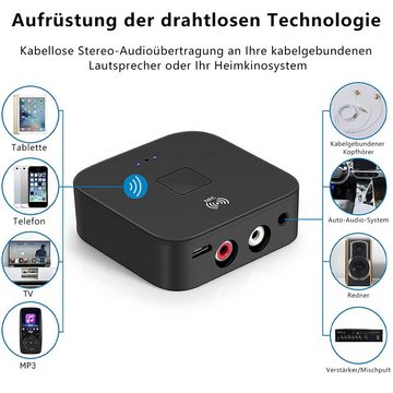 Hikity Bluetooth 5.0 AUX 3.5mm Empfänger Hifi Wireless Audio Adapter Adapter Bluetooth Adapter, Miniklinke schwarz, NFC Cinch Buchse