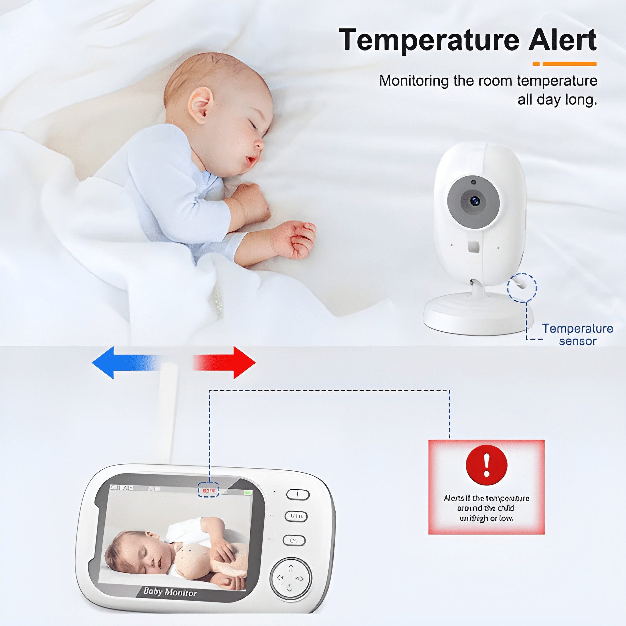 Athlix Video-Babyphone Baby Phone Überwachungskamera 2-Wege-Audio Sicherheitskamera, Geräuscherkennung, Temperaturüberwachung, Nachtsicht
