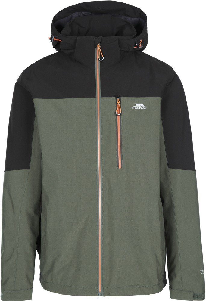 Regenjacke