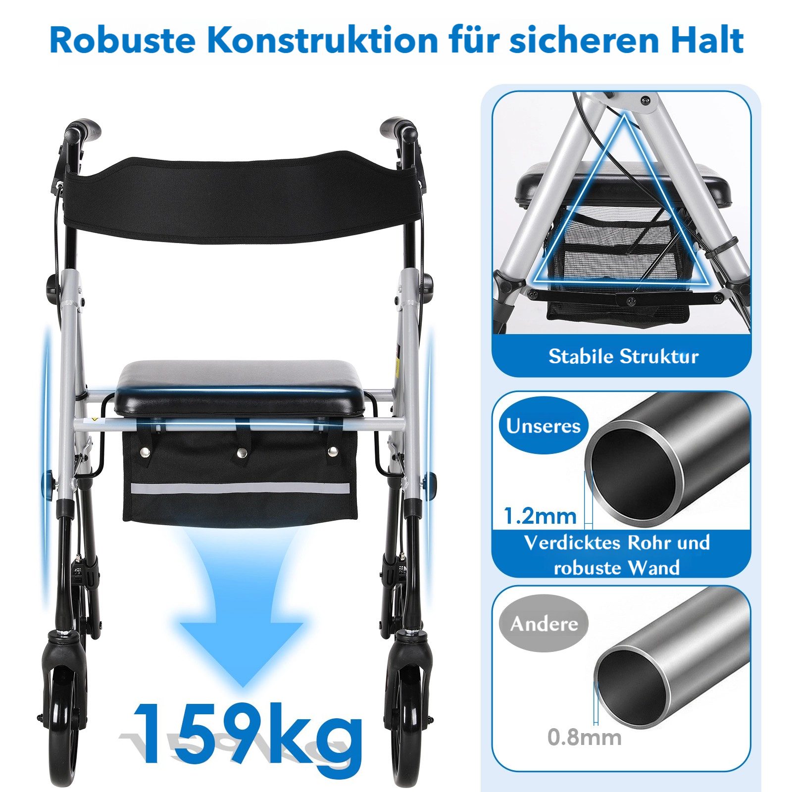 TLGREEN Rollator faltbar, höhenverstellbar & bis159 kg belastbar, sicheres Bremssystem,Unter-Sitz-Ablage,20 cm Rädern für Alltag & Reise