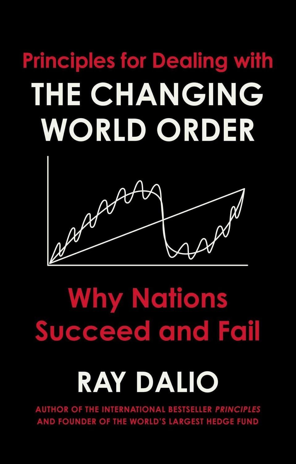 Principles for Dealing with the Changing World Order / Ray Dalio