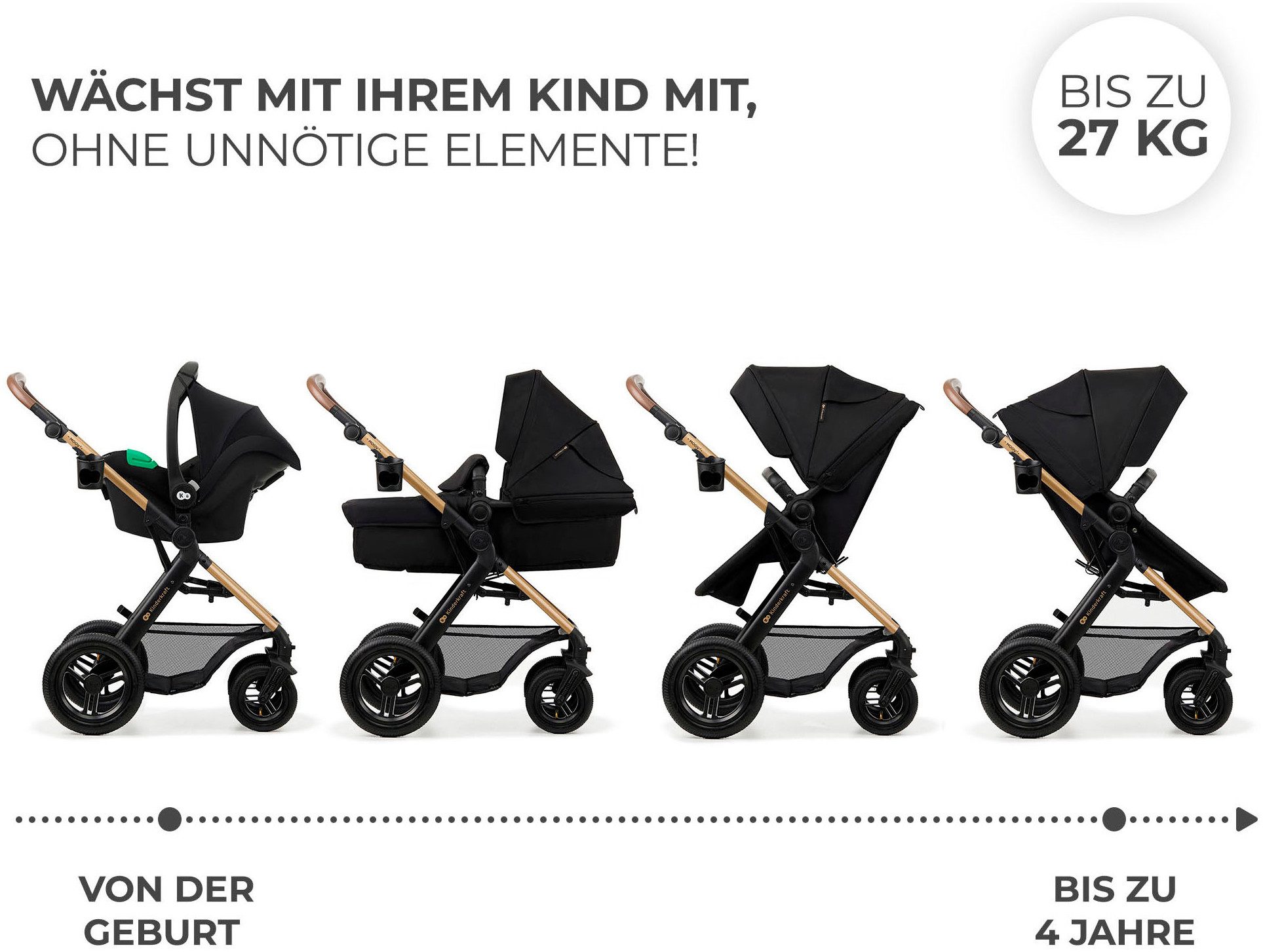 Kinderkraft MOOV 2 4in1 - Bild 4
