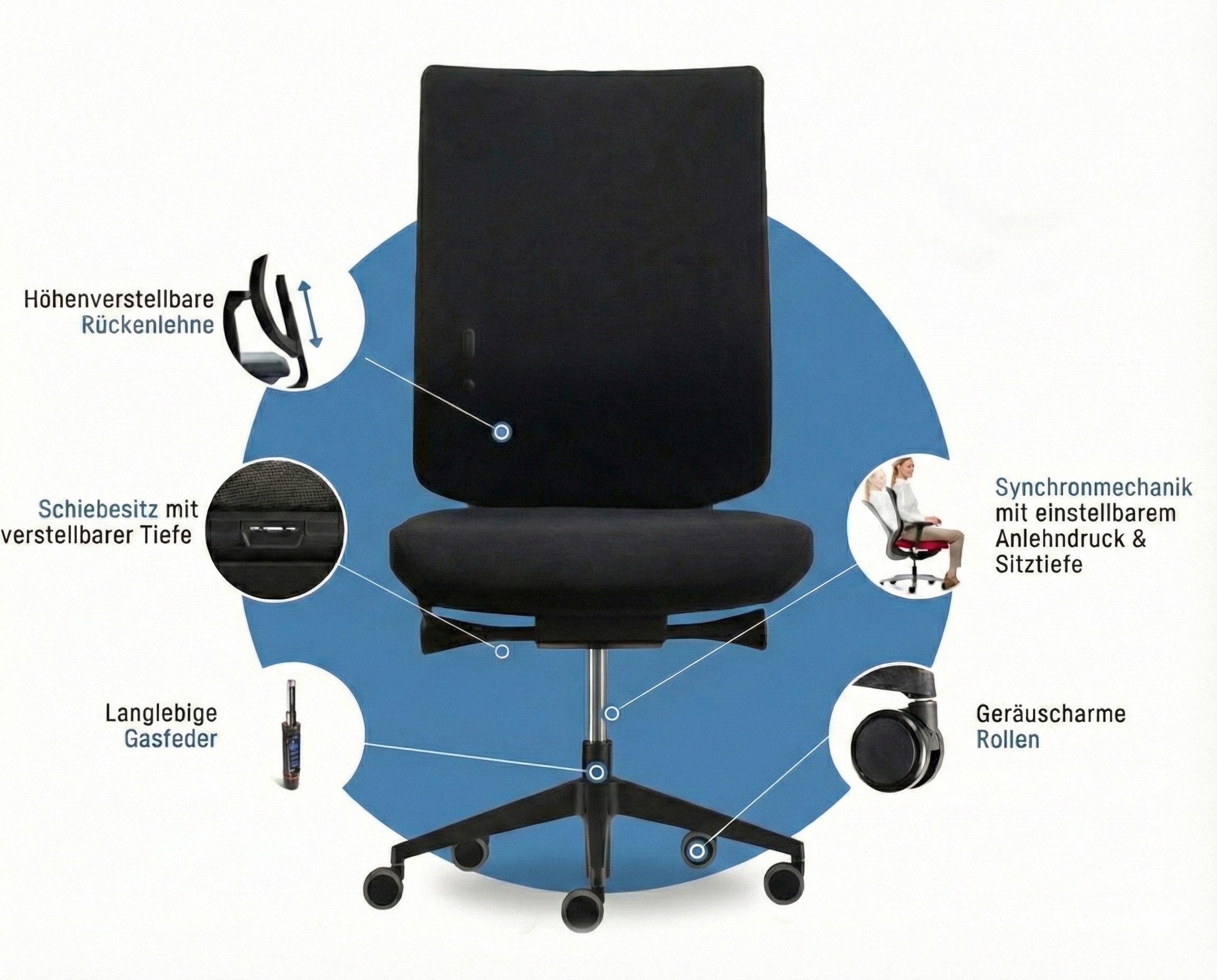sedus Bürostuhl Sedus se:do Pro, Drehstuhl, Schwarz, bis 130kg Belastbar, ergonomisch