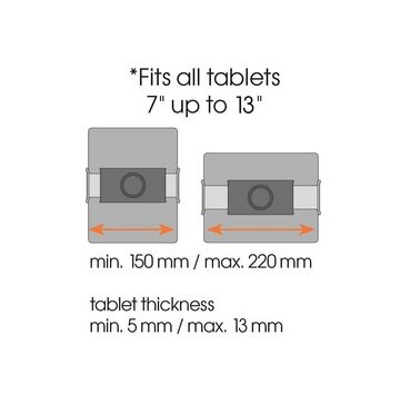 Vogel's TMS 1010 Tablet-Halterung, (bis 13,00 Zoll, Wandhalterung, 7-13 Zoll, kompatibel mit IPad, Galaxy Tab, Surface uvm)
