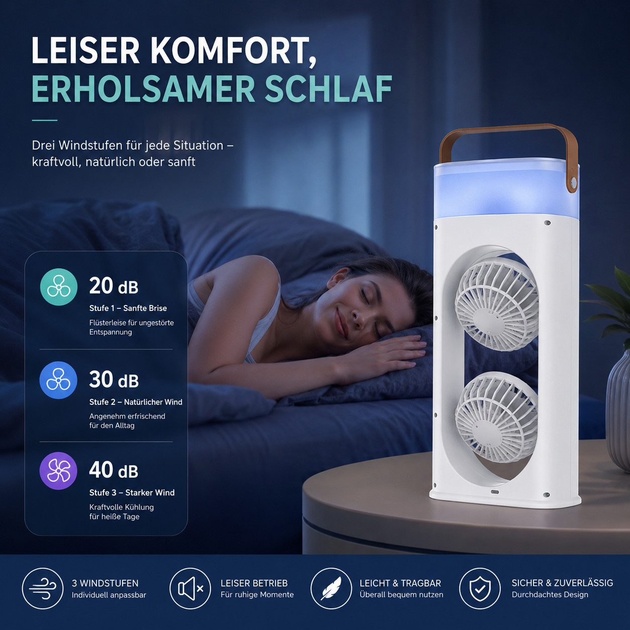MOPUEA Ventilatorkombigerät Tragbarer Luftkühler Ventilator Multifunktion-Kühlgebläse, Mobiler Luftkühler mit Wasserkühlung, 400ML Wassertank – Bild 5 von 5
