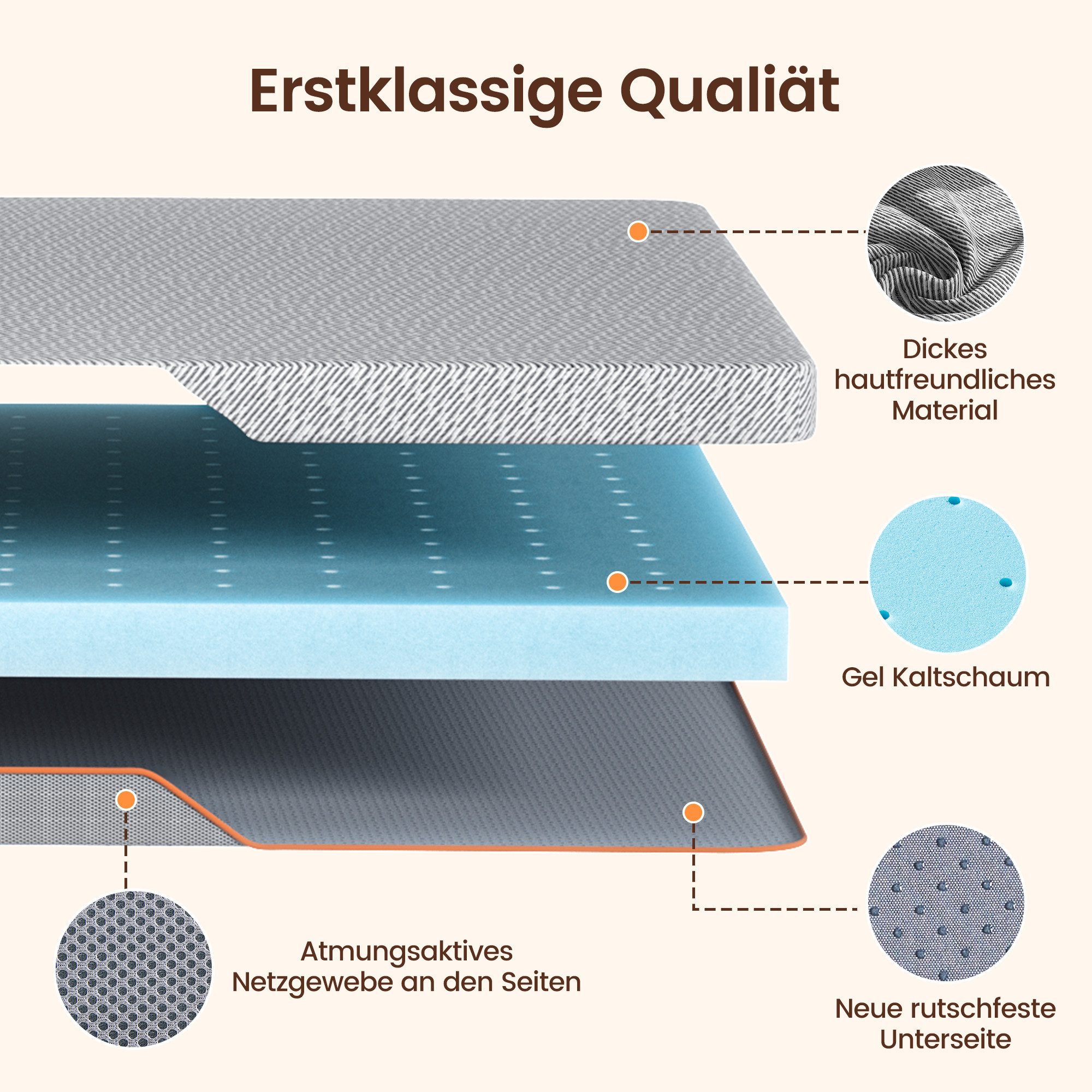 PERLECARE, Topper Matratzentopper 7,5 cm Gel-Kaltschaum 140x200/160x200/180x200cm, 7.5 cm hoch, Gel-Memory-Schaum, Polyester, (Matratzenauflage – Topper mit atmungsaktivem Mesh, Öko-TEX®, rutschfest & ergonomisch), für Bett, Sofa und Wohnmobil