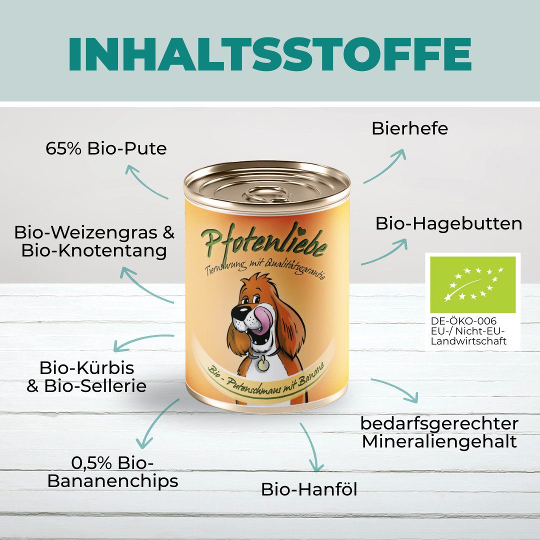 Pfotenliebe Bio-Putenschmaus mit Banane 6x400g, Nassfutter für: Hunde