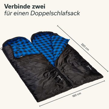 Skandika Deckenschlafsack Dundee (schwarz) (RV links), Flanell, Baumwolle, Luxus-Qualität, koppelbar