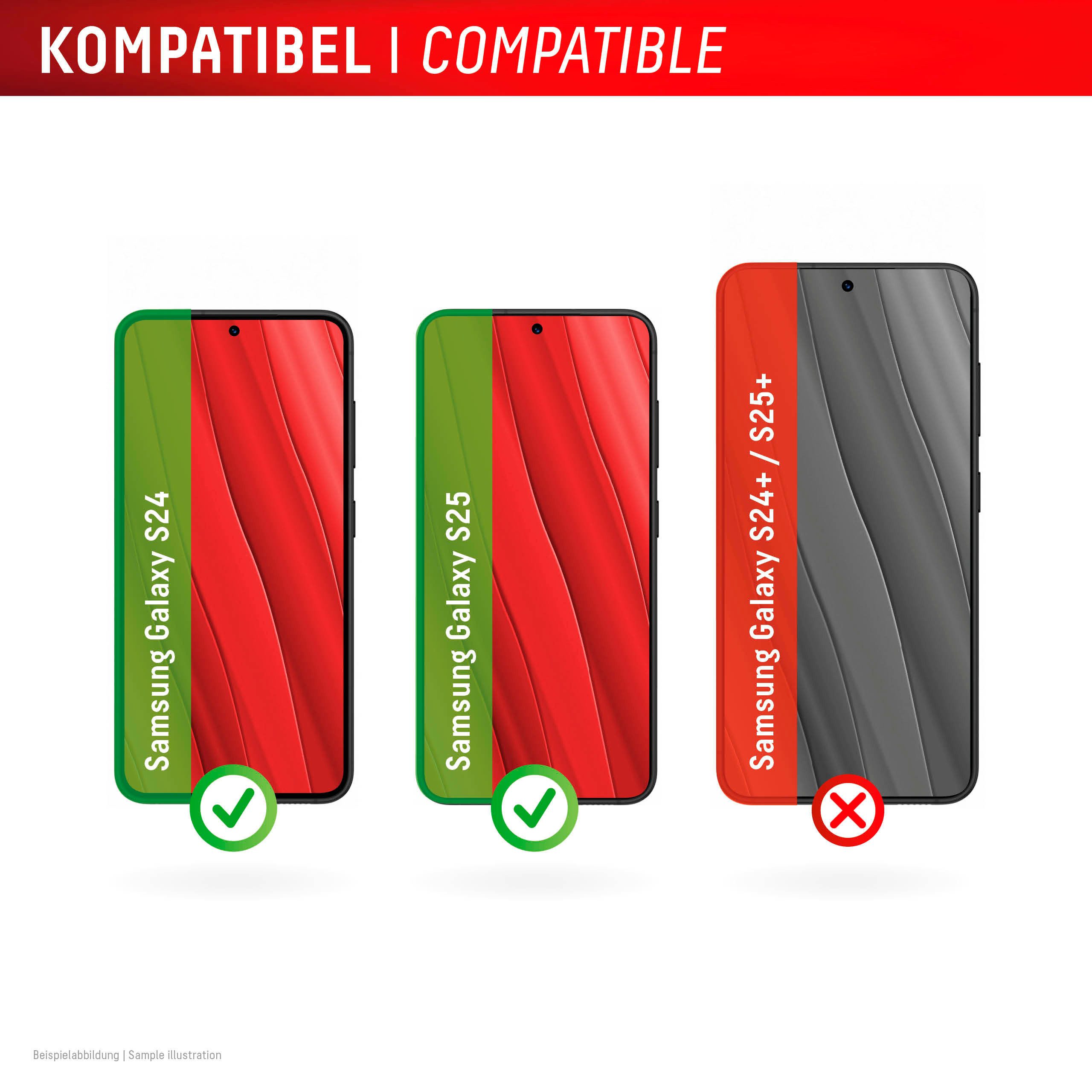 Displex Displayschutzglas Real Glass für Samsung Galaxy S24, Samsung Galaxy S25, Displayschutzfolie Displayschutz kratzer-resistent 10H splitterfest – Bild 4 von 5