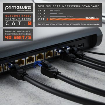 Primewire LAN-Kabel, CAT.8, RJ-45 (Ethernet) (500 cm), Outdoor Patchkabel CAT 8, IP66 Netzwerkkabel 40 Gbit/s S/FTP, 5m