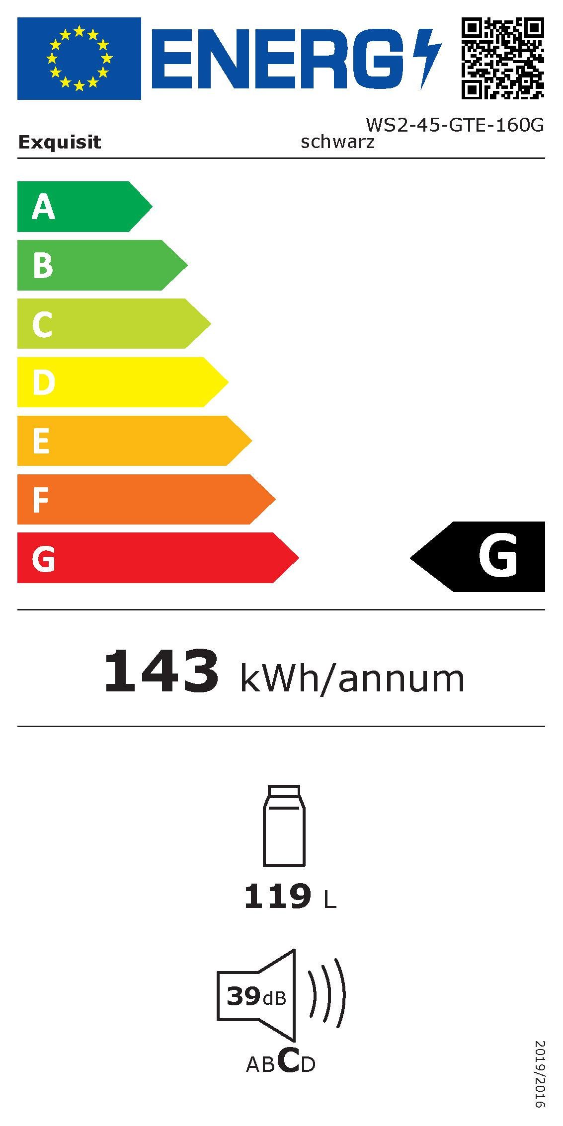 Energieeffizienzklasse: 
