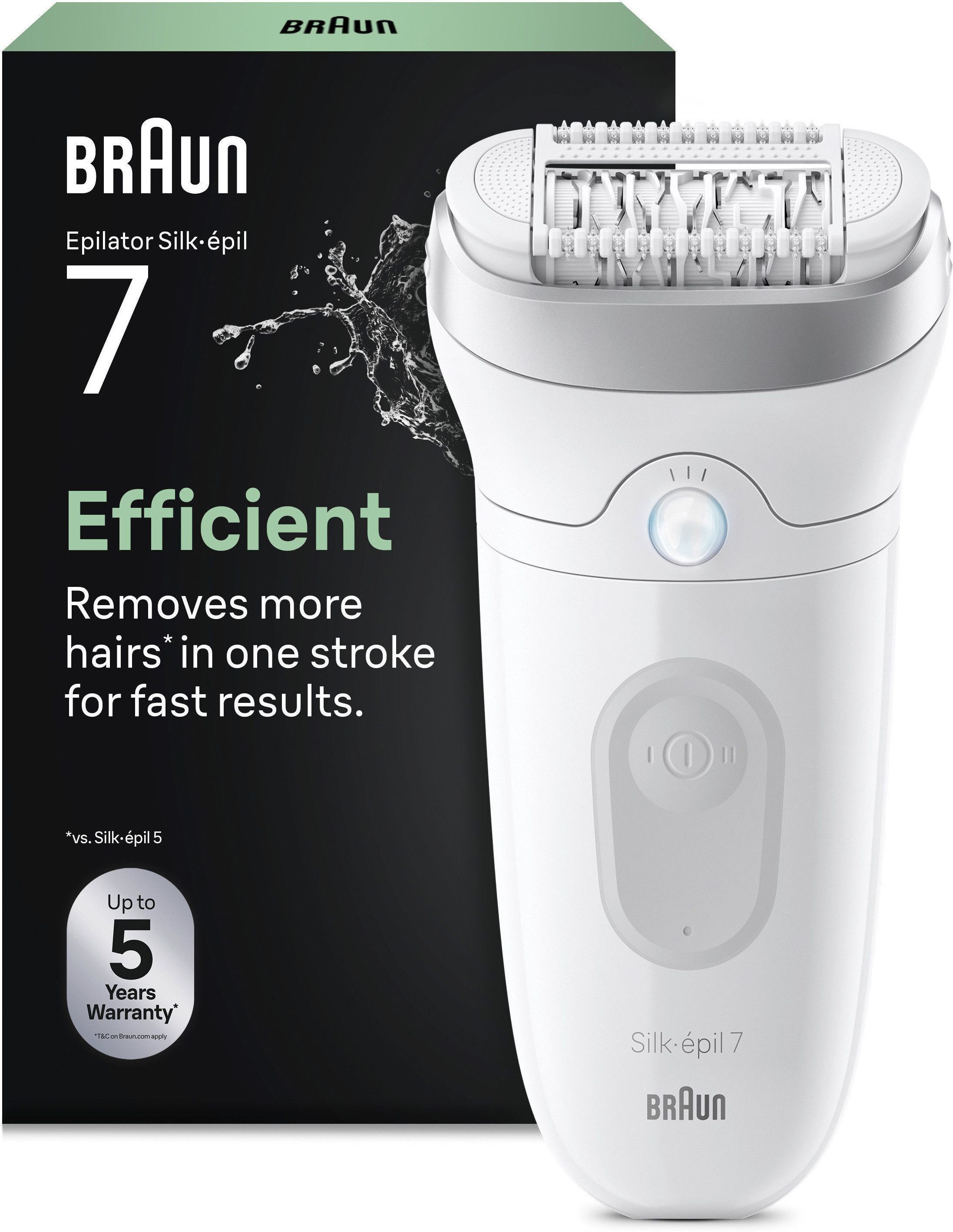 Braun Epilierer Silk-épil 7 SE7-011 (Modell 2026) 7-000 (Modell 2025), Massagerollenaufsatz, Wet&Dry
