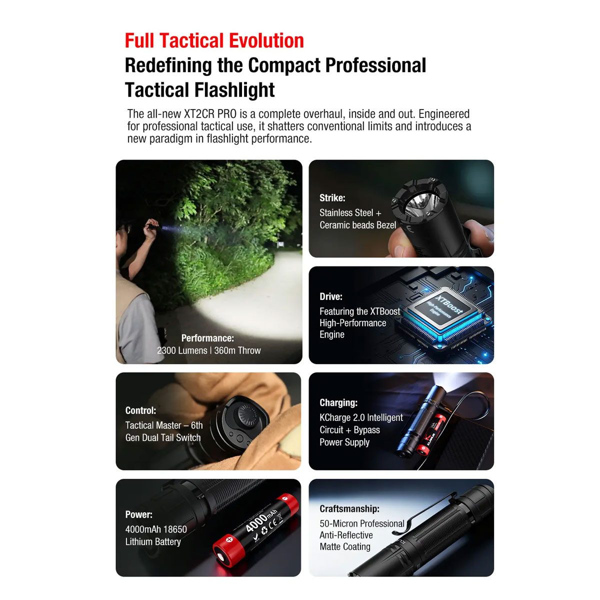 Klarus LED Taschenlampe XT2CR Pro Tac Master LED-Taschenlampe 2300 Lumen - Schwarz