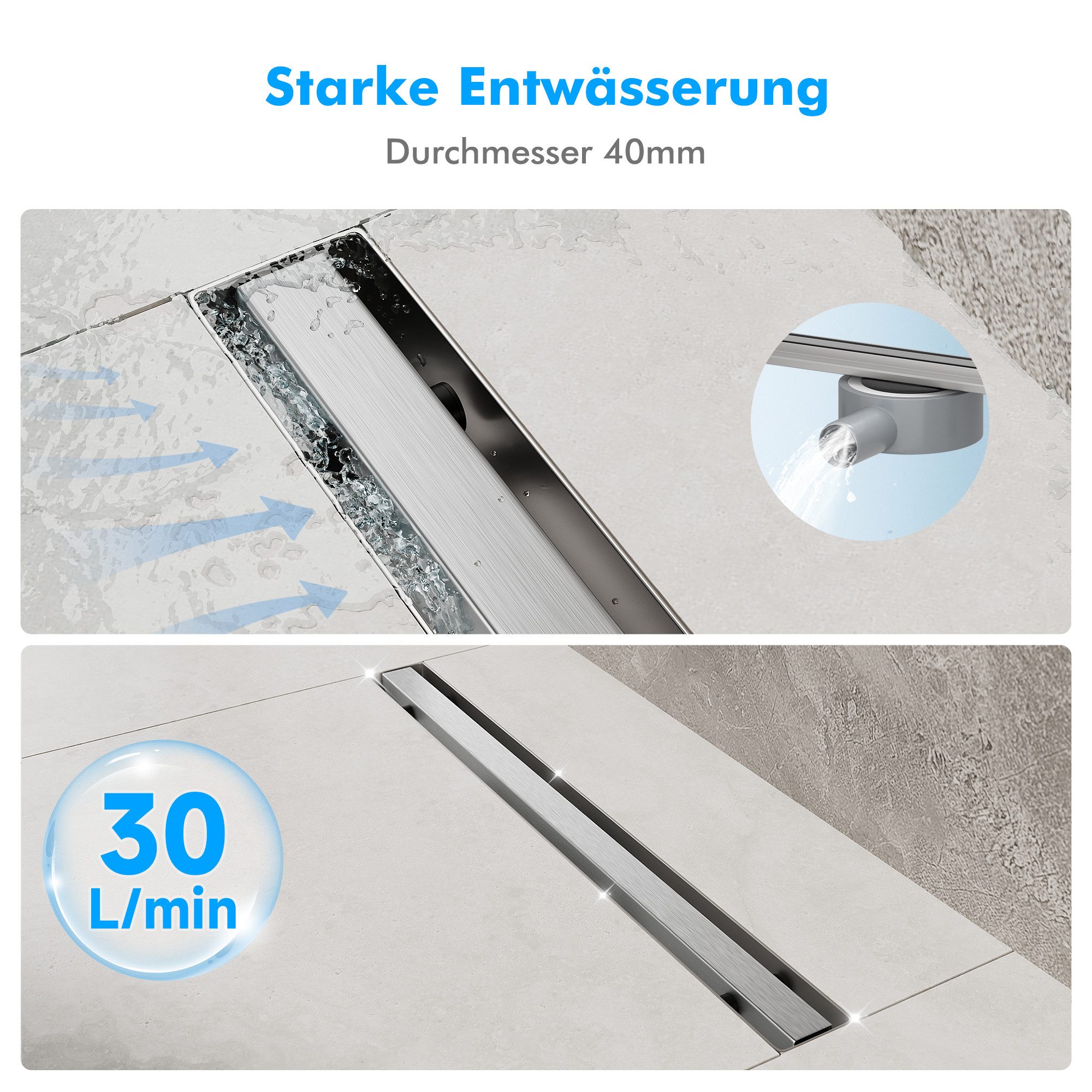 SONNI Duschrinne Schmale Edelstahl Flacher Duschrinne 30-100 cm 360° verstellbarer