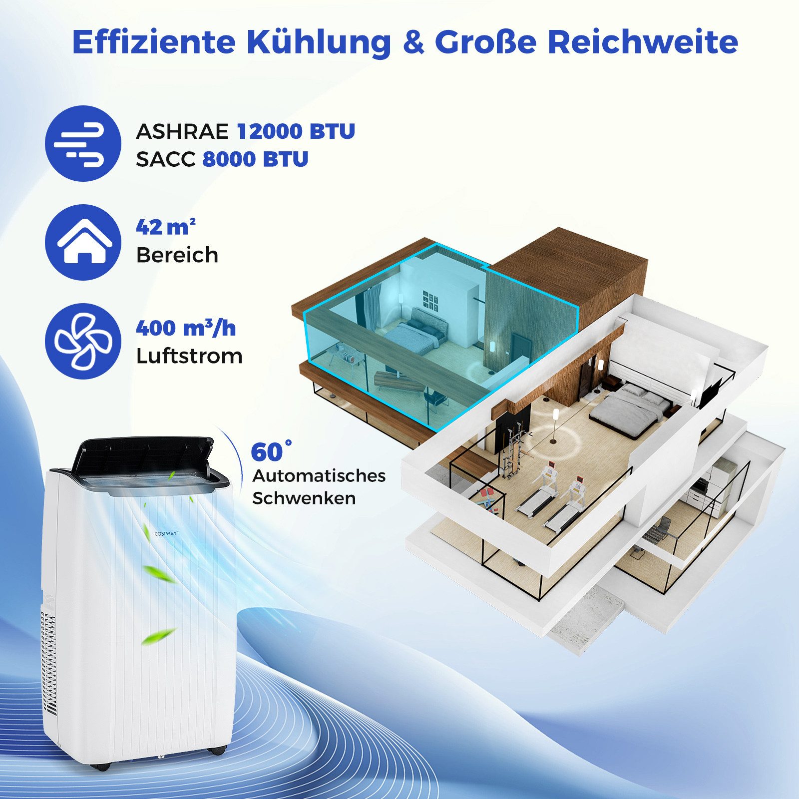 COSTWAY 4-in-1-Klimagerät, mobil, 12000BTU, für Räume bis 42m², 24H Timer