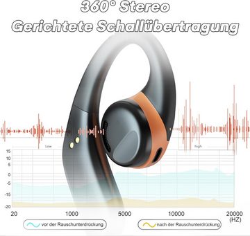 Xmenha Klare Anrufe, IPX5-wasserdichtes Design Open-Ear-Kopfhörer (LED-Leistungsanzeige zeigt digital die verbleibende Akkulaufzeit, während 36 Stunden mit einer Ladung ausreichen., mit Erleben der Umgebung,Ganztägiger Tragekomfort,Lange Akkulaufzeit)