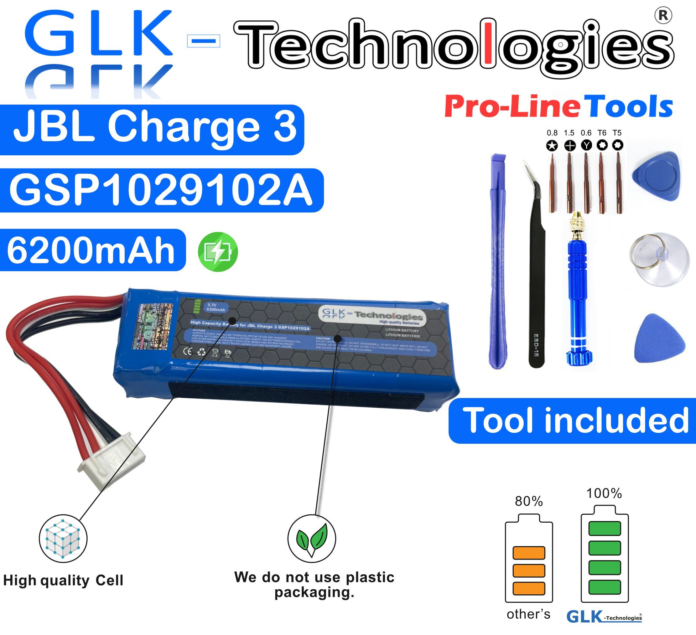 GLK-Technologies GLK Akku für JBL Charge 3 GSP1029102A Bluetooth Akku