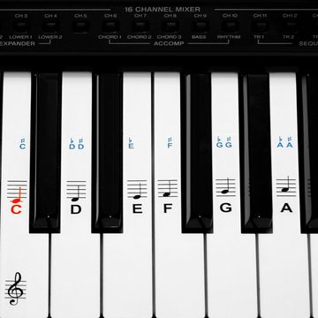 kwmobile Aufkleber Notenaufkleber für Keyboard/Piano - 49/61/76/88 Tasten, transparent, (1tlg)